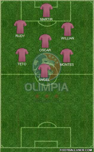CD Olimpia 5-4-1 football formation