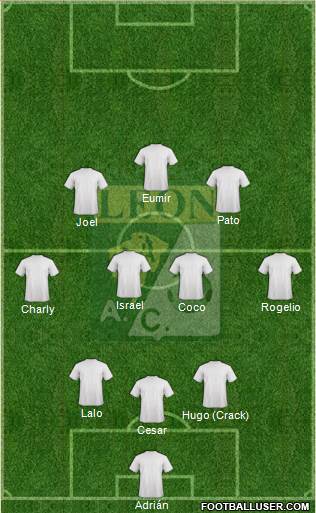 Club Cachorros León 3-4-3 football formation