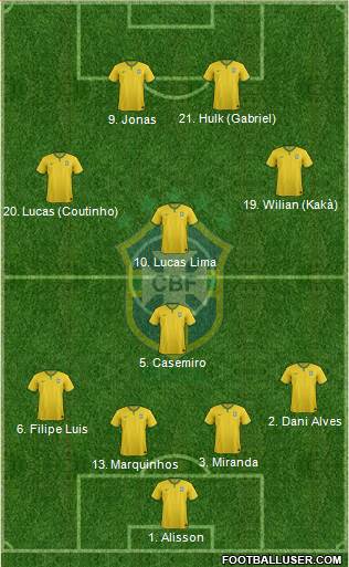 Brazil 4-1-3-2 football formation