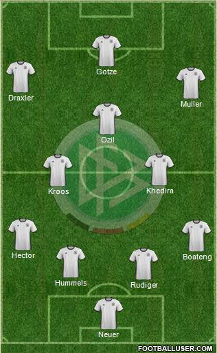 Germany football formation