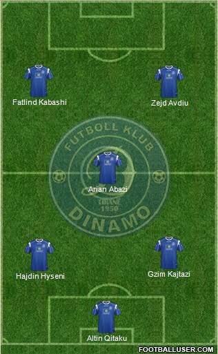 KS Dinamo Tirana 4-1-2-3 football formation