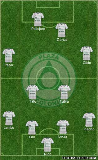 Club Plaza Colonia football formation