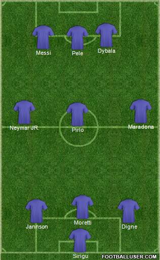 Euro 2016 Team football formation