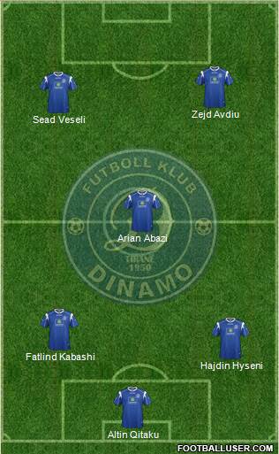 KS Dinamo Tirana 3-5-2 football formation