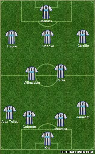 Newcastle United 4-5-1 football formation