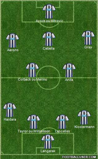 Newcastle United 4-5-1 football formation