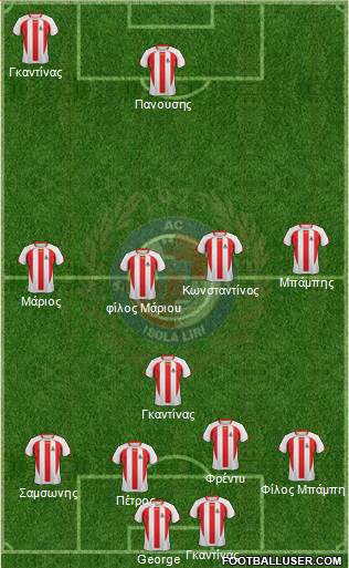 Isola Liri 4-1-3-2 football formation