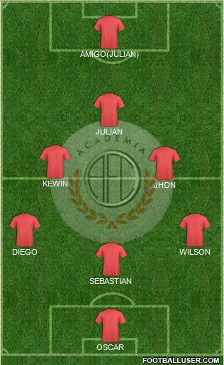 C Academia FC football formation