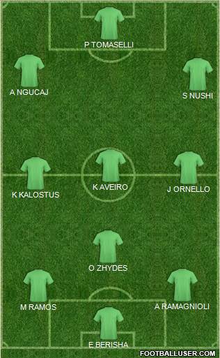 Euro 2016 Team 3-5-1-1 football formation