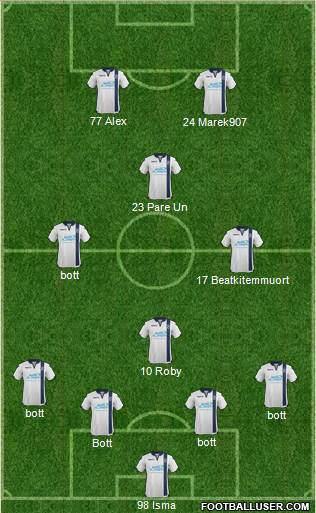 Millwall 4-4-2 football formation