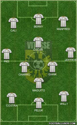 Vitesse 4-1-3-2 football formation