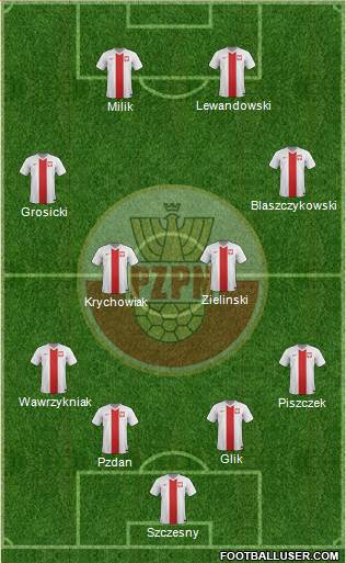 Poland 4-4-2 football formation