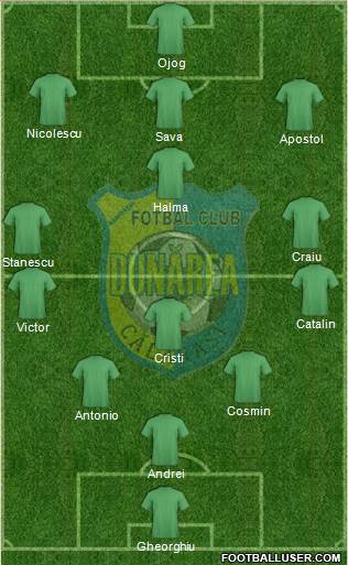 AFC Dunãrea 2005 Cãlãrasi football formation