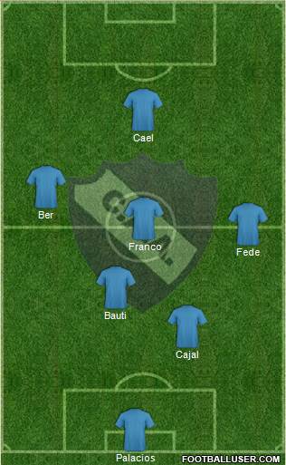 Alvarado 4-3-2-1 football formation
