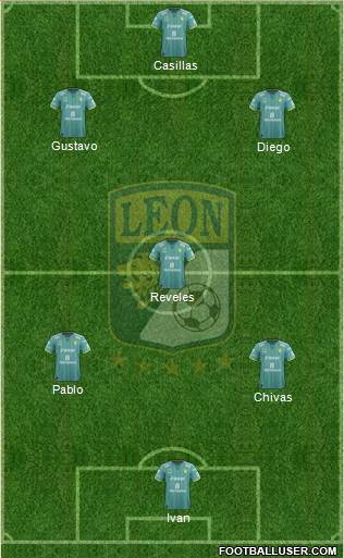 Club Deportivo León 4-2-2-2 football formation