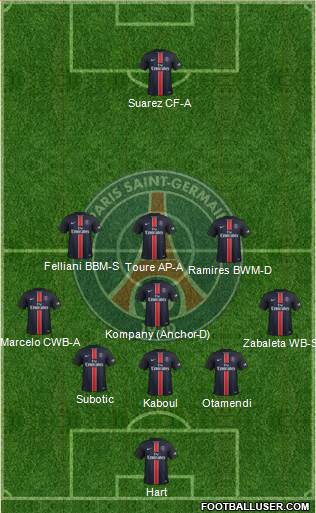 Paris Saint-Germain