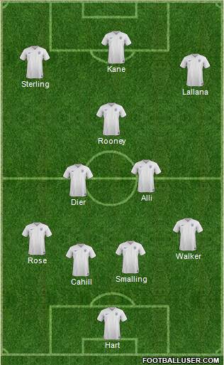 England 4-1-4-1 football formation