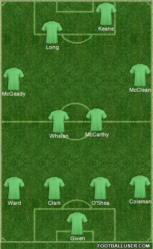 Torquay United 4-4-2 football formation