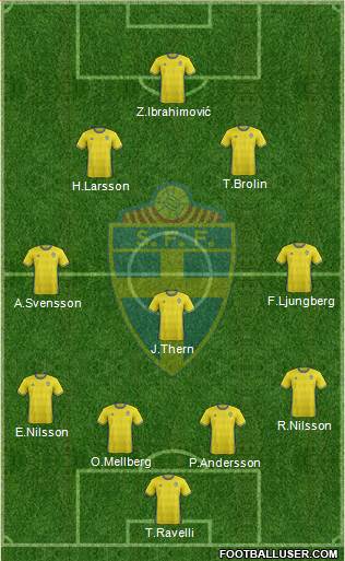 Sweden 4-3-2-1 football formation