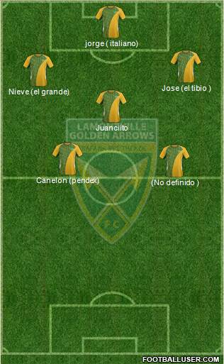 Golden Arrows 4-4-2 football formation