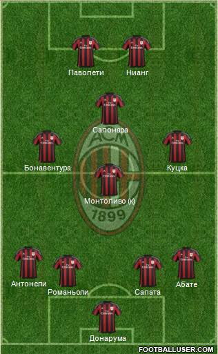 http://www.footballuser.com/formations/2016/06/1457015_AC_Milan.jpg