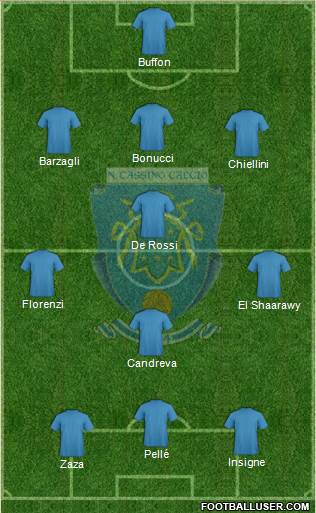 Cassino football formation