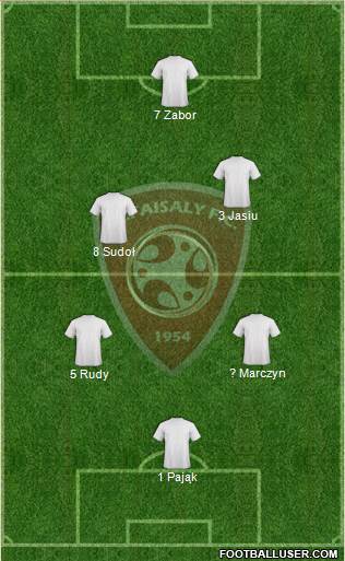 Al-Faysali (KSA) 5-4-1 football formation
