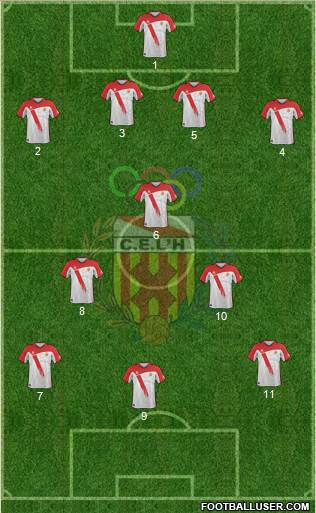 C.E. L'Hospitalet football formation