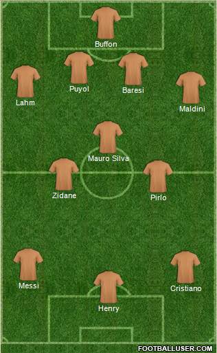 confecciona tu 11 ideal