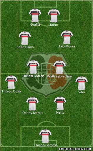 Santa Cruz FC 4-4-2 football formation