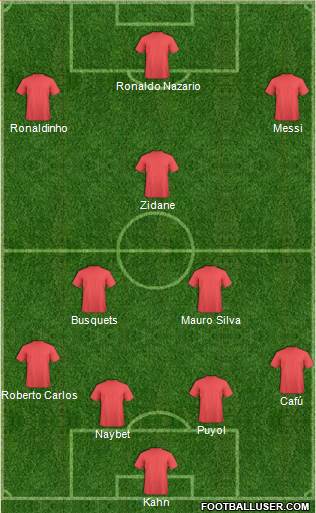 confecciona tu 11 ideal