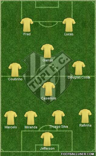 Tupi FC 4-5-1 football formation