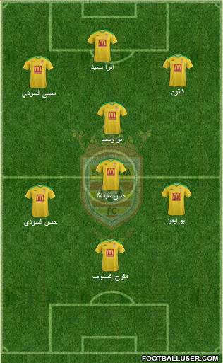 El Gouna FC football formation
