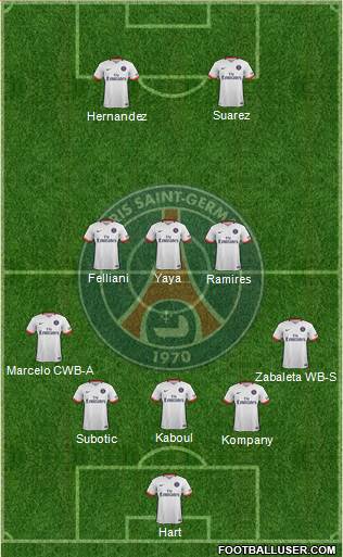 Paris Saint-Germain