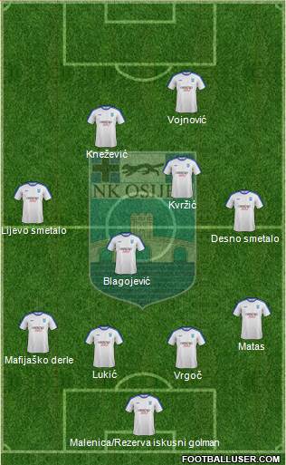NK Osijek 4-4-1-1 football formation