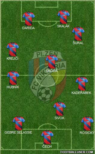 Viktoria Plzen 4-4-1-1 football formation