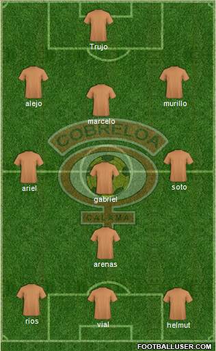 CD Cobreloa S.A.D.P. 3-4-2-1 football formation