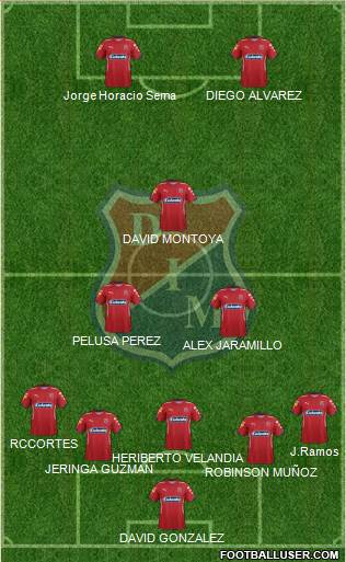 CD Independiente Medellín 4-1-4-1 football formation
