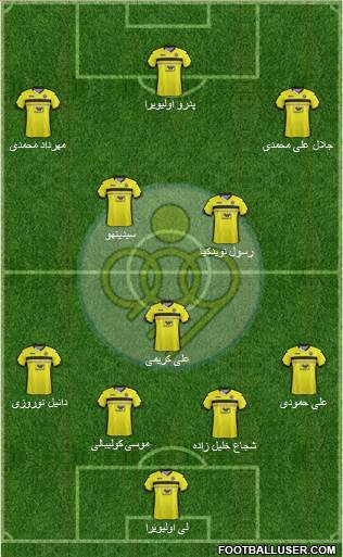 Sepahan Esfahan 4-1-2-3 football formation