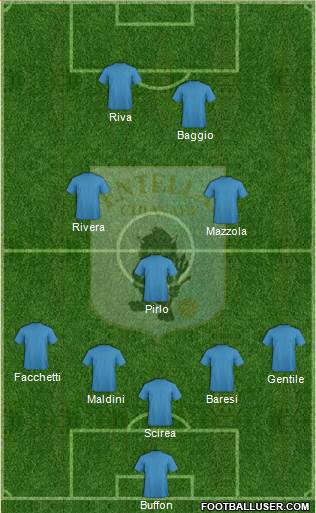 Virtus Entella 5-3-2 football formation
