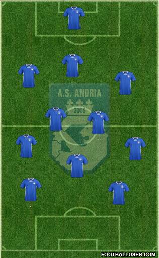 Andria Bat football formation
