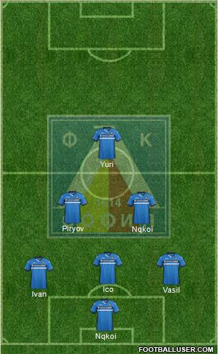 Levski (Sofia) 4-1-2-3 football formation