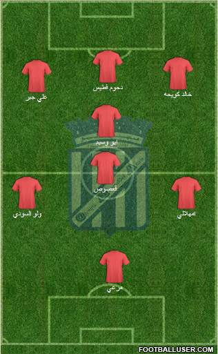 Olympique Mostakbel Arzew 4-3-3 football formation