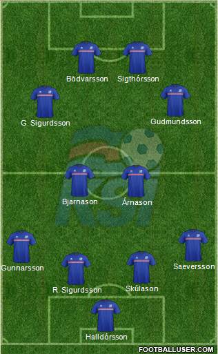 Iceland 4-2-4 football formation