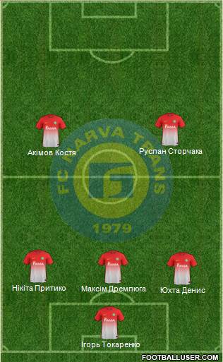 JK Narva Trans 4-3-3 football formation