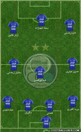 Esteghlal Tehran 5-3-2 football formation