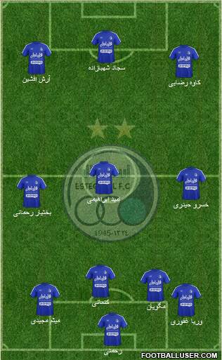 Esteghlal Tehran 3-4-3 football formation