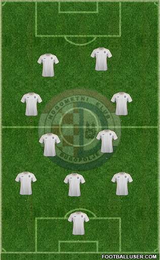 NK Dugopolje football formation