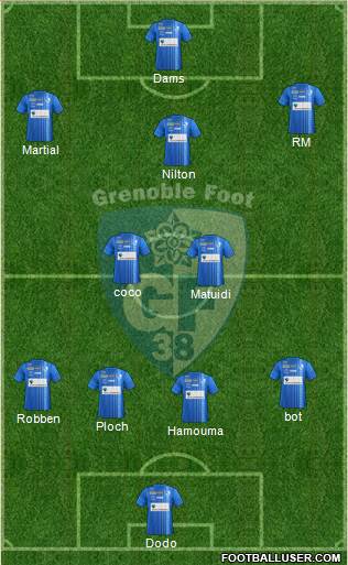 Grenoble Foot 38 4-2-3-1 football formation