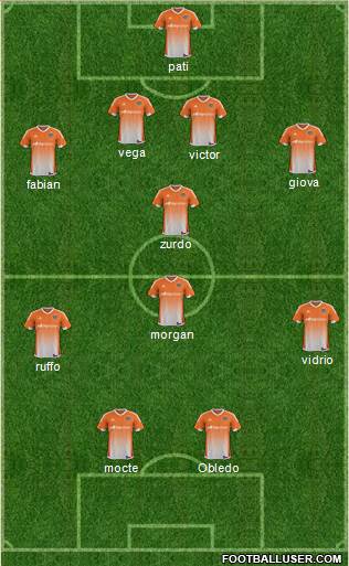 Houston Dynamo football formation